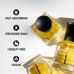 It’s A Miracle Cuticle Oil Repair Dry Cuticles with Essential Oils Vegan Nail…