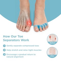 Mind Bodhi Toe Separators/Toe Spacers – For Men and Women Regular Size, Blue