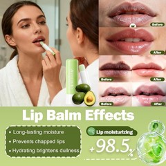 Avocado Hand Cream & Lip Balm Set – Ultra Moisturizing for Dry Skin & Lips 2PCS
