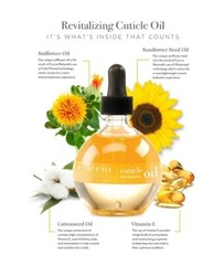 Cuccio Naturale Revitalizing Cuticle Oil Paraben Free Milk & Honey – 2.5 Oz
