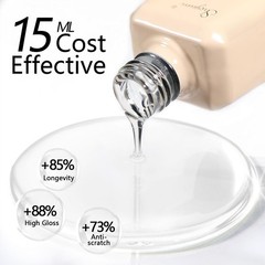 SHOYUM 2 Pcs 15ml No 0.51 Fl Oz (Pack of 2), A-Base Top Coat Crystal Clear