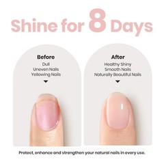 Beetles Nail Strengthener and Growth – 2 0.5 Fl Oz (Pack of 1), Peach Liqueur