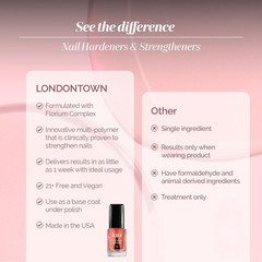 Clear Nail Strengthener for Growth Repair and Shine for Weak Brittle Nails