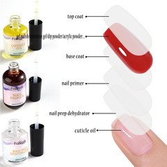 Fcozpjk Nail Dehydrator and Primer with 0.53 Fl Oz (Pack of 3), Clear