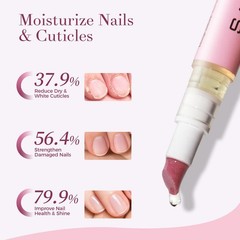 SASSYTIP Cuticle Care Kit – Remover Gel (1oz) & Ceramic Gel+Pink Pen