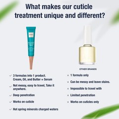 Nail Reboot Duo – Treatment for Damaged Nails – Natural Nail Care & Cuticle R…
