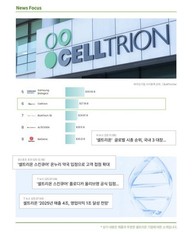 CELLTRION Nourishing Ultra Hand and Nail Cream 50ml K-Beauty Moisturizing