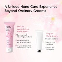 1PCS Hand Serum Fast-Absorbing 50ml Non-sticky Sakura Scented Hydrating