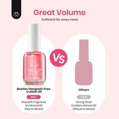Beetles Cuticle Oil for Nail & 0.5 Fl Oz (Pack of 1), Rose Smell