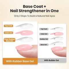 Beetles 15ml Rubber Base Builder 0.5 Fl Oz( Pack of 1), Clear