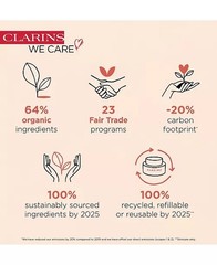 NIB CLARINS HAND & NAIL TREATMENT CREAM 100ML/3.4OZ NEW IN BOX INER SEALED TUBE