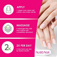 Nutra Nail 5 to 7 Day Growth Treatment – Fast 0.47 Fl Oz (Pack of 1), WHITE