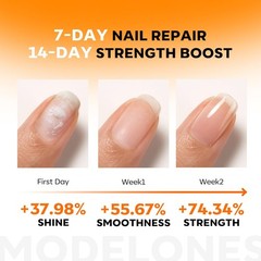 modelones Nail Strengthener and Growth Clear 0.51 Fl Oz (Pack of 1), A1-Clear
