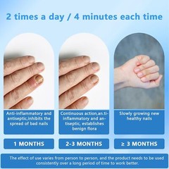 Finger Laser Device Non-Invasive For Relieve Blood Sugar Body Care Instrument