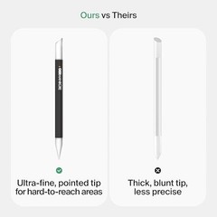 GERMANIKURE Clear Glass Cuticle Stick – Cuticle Pusher, Callous Remover, Nail