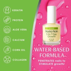 Nutra Nail 5 to 7 Day Growth Treatment – Fast 0.47 Fl Oz (Pack of 1), WHITE