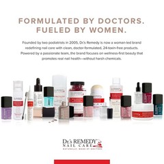 Non-Toxic Nail Polish with Garlic Extract