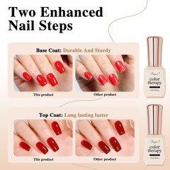SHOYUM 2 Pcs 15ml No 0.51 Fl Oz (Pack of 2), A-Base Top Coat Crystal Clear