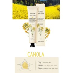 Bonita Garden of Hand Cream Shea butter & Botanical Collaboration 6 PCS x 75ml