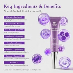 Nail and Cuticle Cream with Keratin Biotin and Ceramides Deep Hydration 15ml
