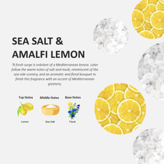Fruits & Passion Cucina Sea Salt & Amalfi Lemon Regenerating Hand Cream 5 Oz