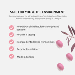ALO FRUITS & PASSION Grapefruit Guava Whipped Body Cream 200 ML,