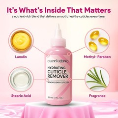 Pro Hydrating Cuticle Remover 4 fl oz – Professional Fast-Acting Cuticle Soft…