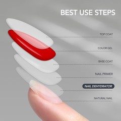 Nail Prep Dehydrator 16ml Acid-Free Nail Prep for Gel Polish Acrylic Nails