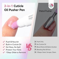 Cuticle Remover Pen, Ceramic Cuticle Pusher Oil Pen, 4.5ml Nail Care