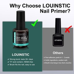Professional 0.5 Fl Oz (Pack of 1), 1PC Acid-Free Nail Primer – 15ML