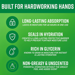 Working Hands Hand Cream for Extreme Dryness – 7 Oz Tube (1 Pack) – Repairing Sk