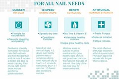 Nail Tek Renew, Natural Cuticle Oil with Tea Tree for All Nail Types 0.48oz